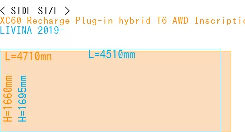 #XC60 Recharge Plug-in hybrid T6 AWD Inscription 2022- + LIVINA 2019-
